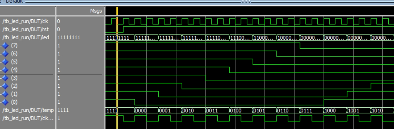 FPGA 加速卡