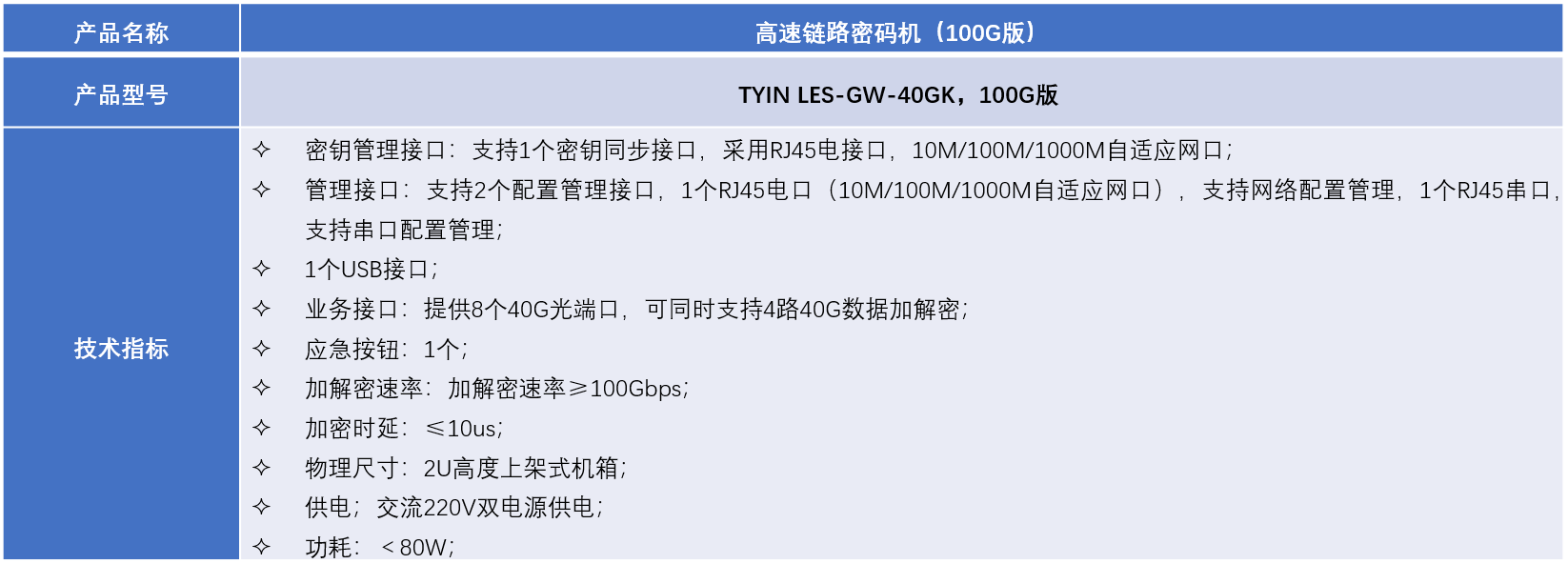 高速链路加密机