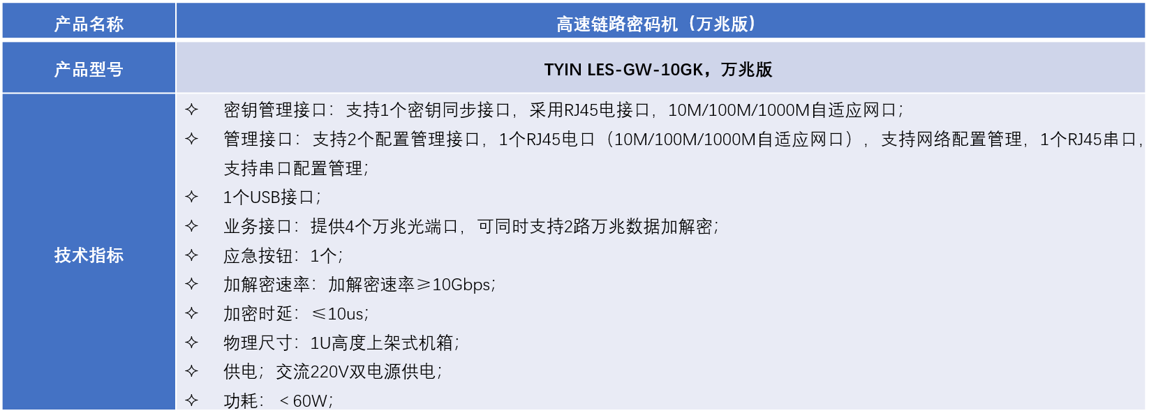 高速链路加密机
