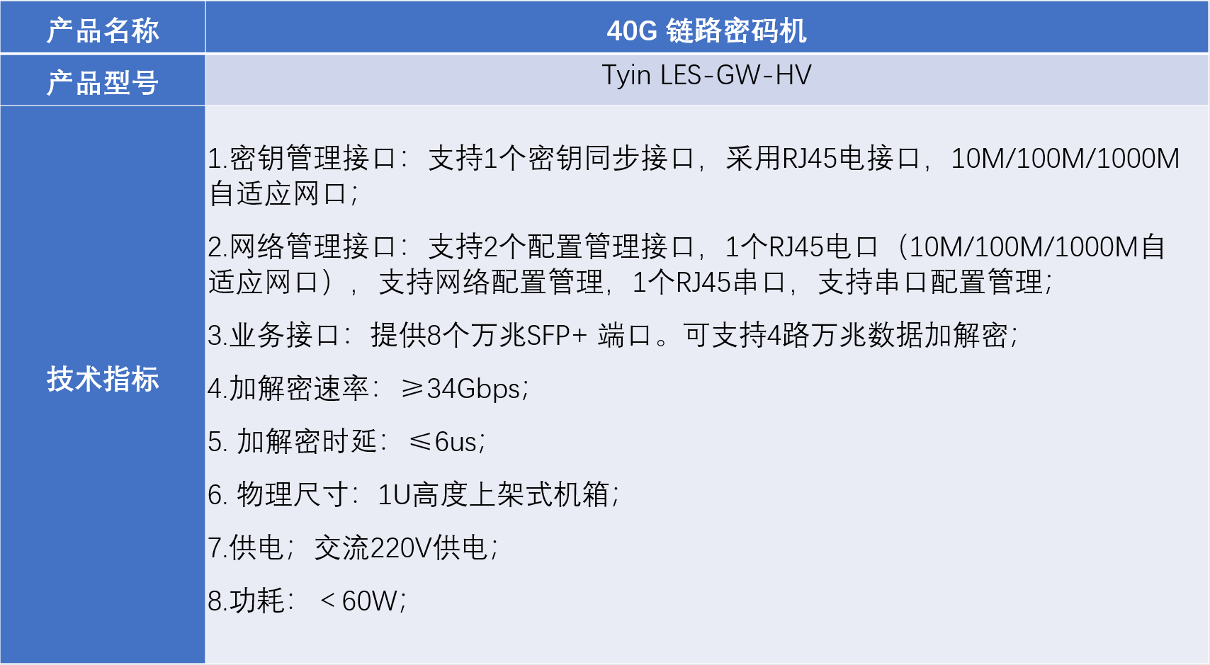 网闸 40G
