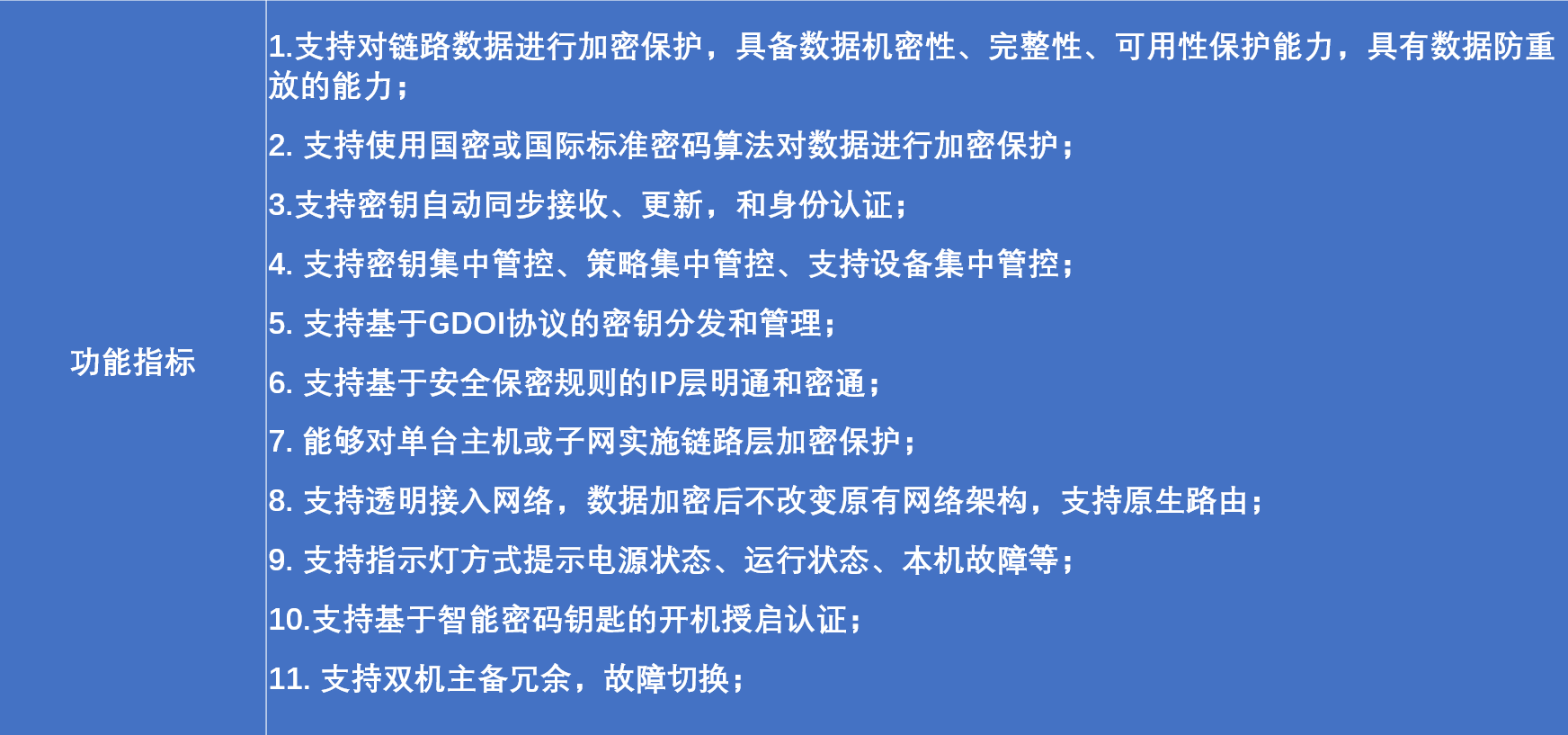 网闸 40G